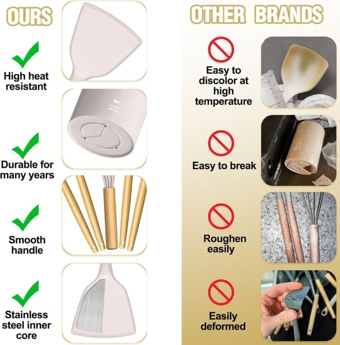 Umite Chef Silicone Kitchen Utensil Set, 34PCS Heat Resistant Kitchen Gadgets and Tools With Grater, Wood Handles for Nonstick Cookware - Image 6