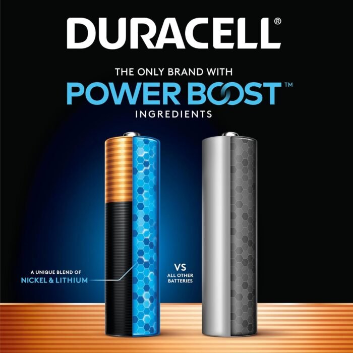 Duracell Coppertop AA Batteries with Power Boost Ingredients, 24 Count Pack Double A Battery with Long-lasting Power, Alkaline AA Battery for Household and Office Devices - Image 3