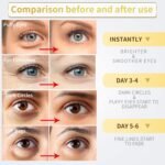 24K Gold Under Eye Patches - 60 Pack for Puffy Eyes, Dark Circles, Bags & Wrinkles with Collagen & Hyaluronic Acid - Image 3