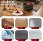 20Pack Mop Replace Head, 100% Microfiber Spin Mop Refill Compatible with O-Ceda Easy Wring 1-Tank System, Spin Mop Head Replacement for Easy Household Deep Cleaning & Machine Washable - Image 7